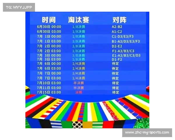 2024年欧洲杯足球赛全面解析 从历史演变到球队对决的深度剖析 2024年欧洲杯足球赛全面解析 从历史演变到球队对决的深度剖析